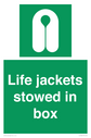 life-jackets-stowed-in-box~